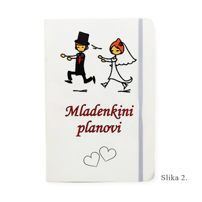 Planeri za vjenčanje – Organizirajte svoj poseban dan 💍✨