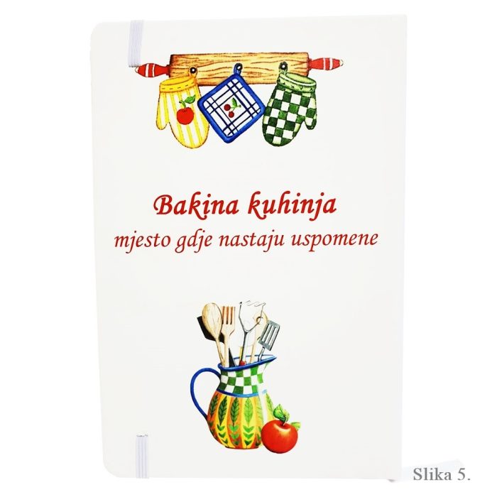 Rokovnici za recepte – Čuvari vaših najboljih okusa 👩‍🍳📖